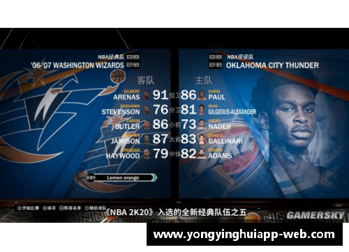 NBA赛场风云：全面解析球队战术与球员表现