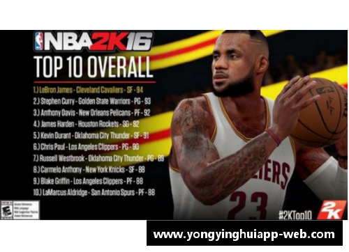 NBA胜利贡献值的综合评估及其在球队成功中的作用